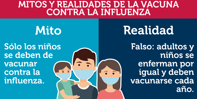 Bienestar AGUAKAN: ¿Quiénes se deben vacunar contra la influenza? ?