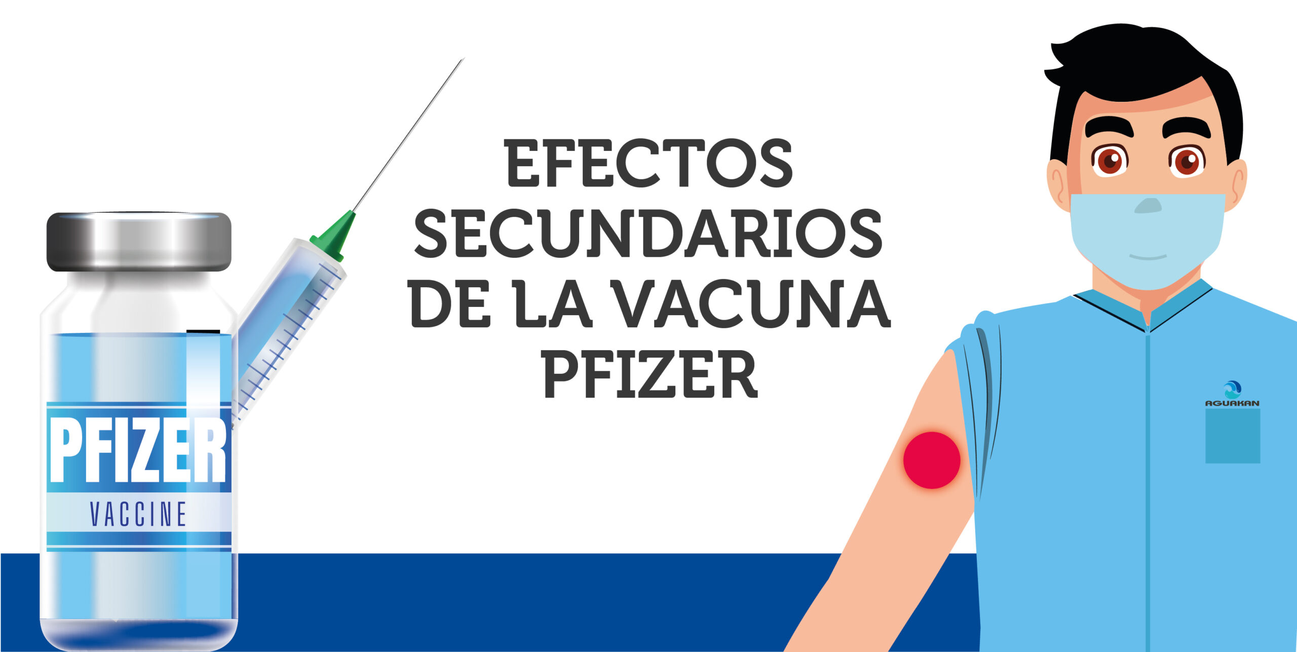 Seguridad 360°: Efectos Secundarios de la Vacuna Pfizer.