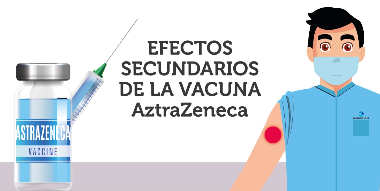Seguridad 360°: Efectos Secundarios de la Vacuna Astra Zeneca